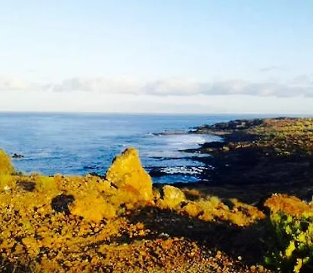 Los Cristianos - Palm Mar